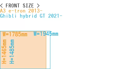 #A3 e-tron 2013- + Ghibli hybrid GT 2021-